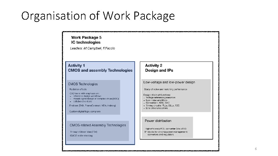 Organisation of Work Package 6 