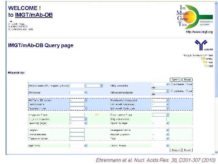 Ehrenmann et al. Nucl. Acids Res. 38, D 301 -307 (2010) 