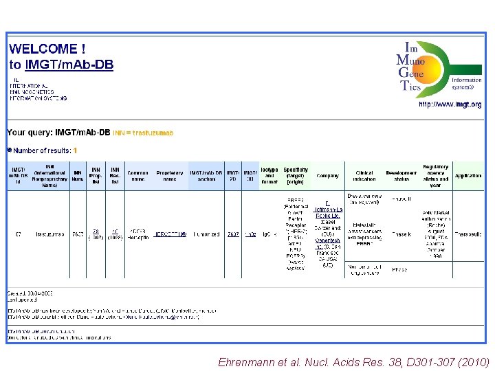 Ehrenmann et al. Nucl. Acids Res. 38, D 301 -307 (2010) 