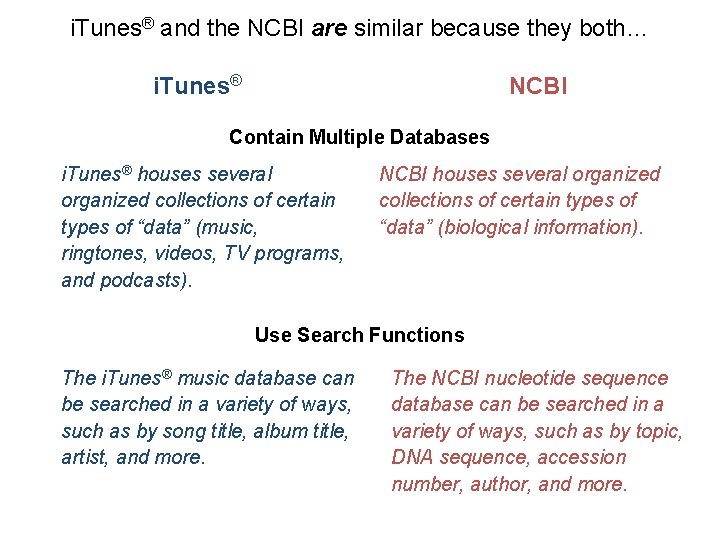 i. Tunes® and the NCBI are similar because they both… i. Tunes® NCBI Contain