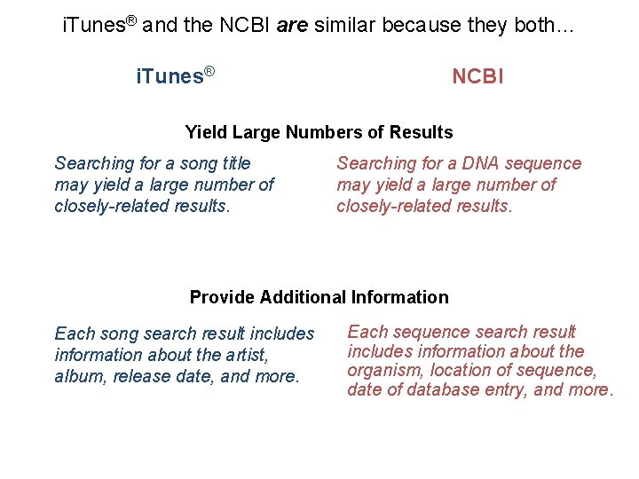 i. Tunes® and the NCBI are similar because they both… i. Tunes® NCBI Yield
