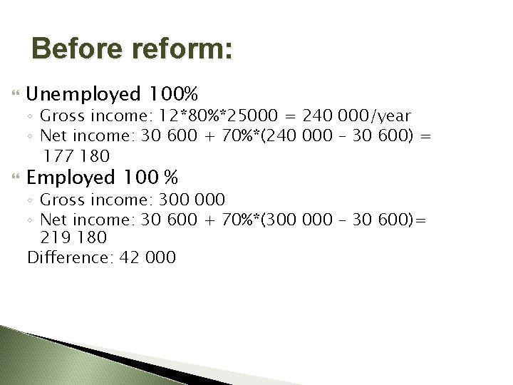 Before reform: Unemployed 100% ◦ Gross income: 12*80%*25000 = 240 000/year ◦ Net income: