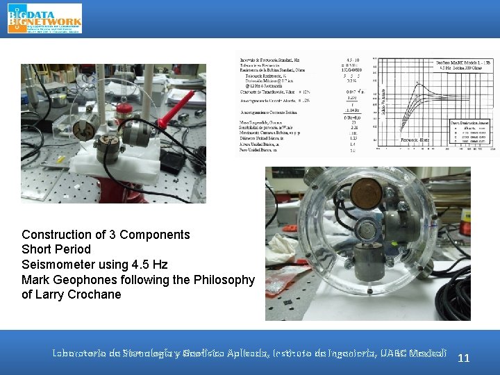 Construction of 3 Components Short Period Seismometer using 4. 5 Hz Mark Geophones following
