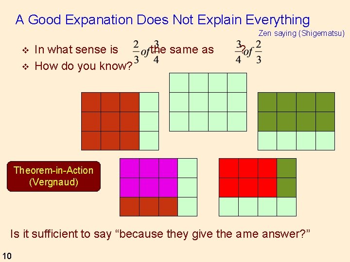 A Good Expanation Does Not Explain Everything Zen saying (Shigematsu) v v In what