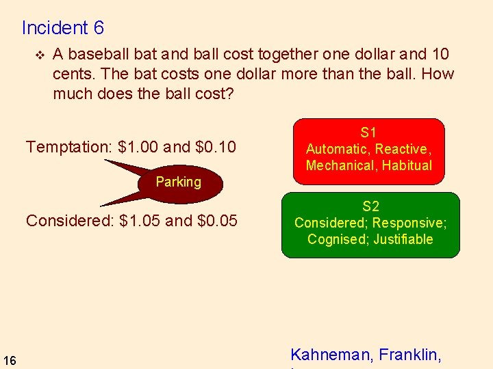 Incident 6 v A baseball bat and ball cost together one dollar and 10