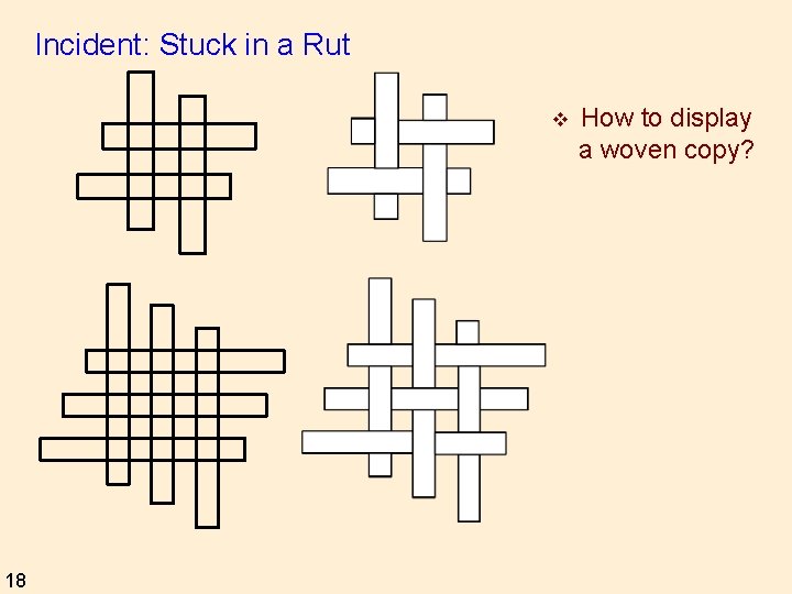 Incident: Stuck in a Rut v 18 How to display a woven copy? 