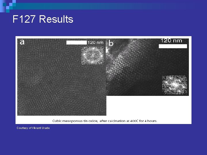 F 127 Results Courtesy of Vikrant Urade 