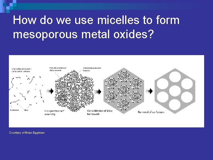 How do we use micelles to form mesoporous metal oxides? Courtesy of Brian Eggiman