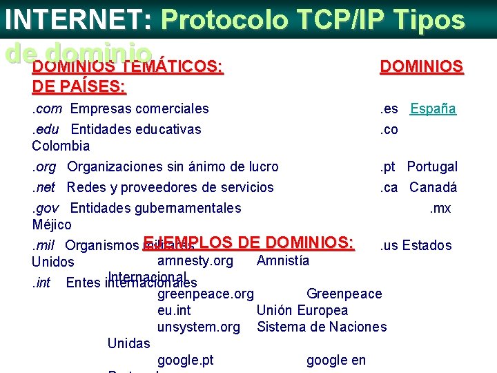 INTERNET: Protocolo TCP/IP Tipos de. DOMINIOS dominio TEMÁTICOS: DOMINIOS DE PAÍSES: . com Empresas