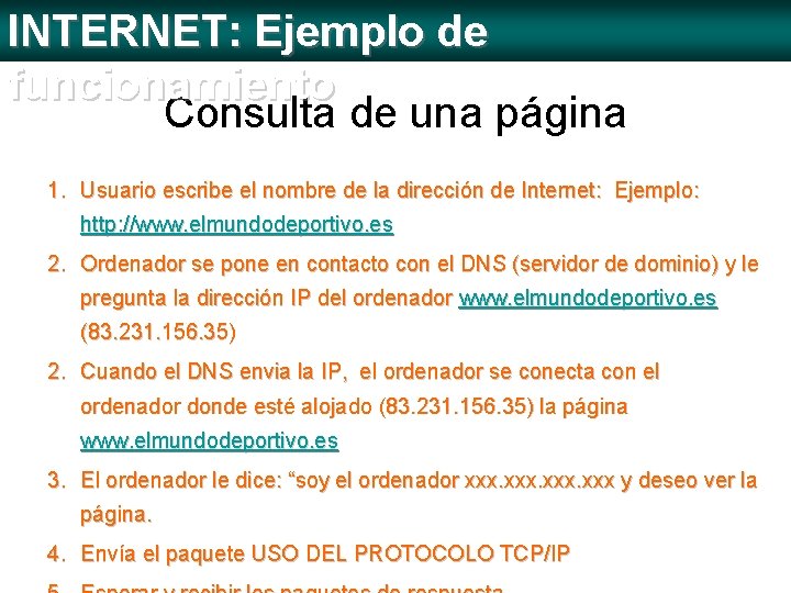 INTERNET: Ejemplo de funcionamiento Consulta de una página 1. Usuario escribe el nombre de