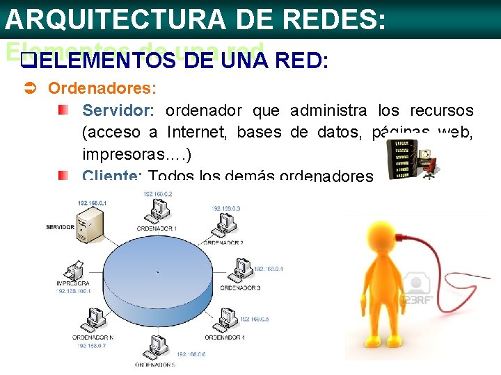 ARQUITECTURA DE REDES: Elementos de una red RED: q. ELEMENTOS DE UNA Ü Ordenadores: