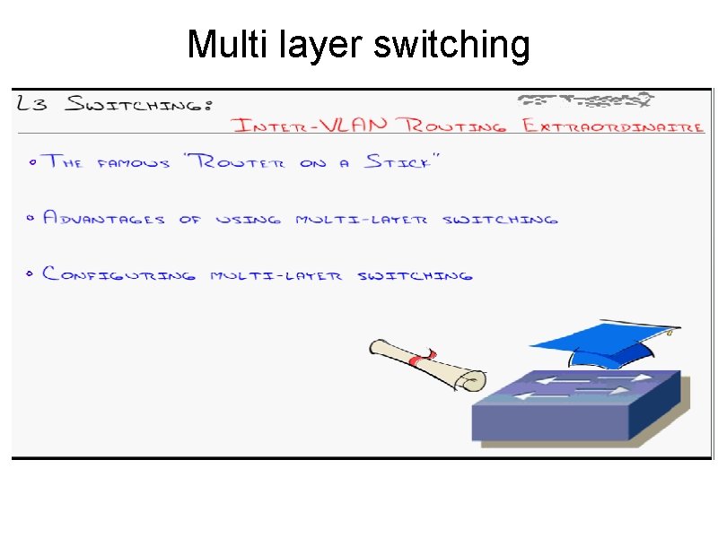 Multi layer switching 