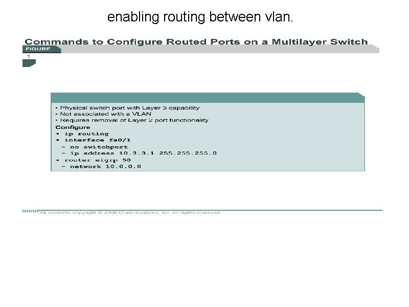 enabling routing between vlan. 