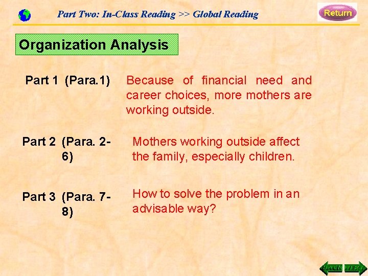 Part Two: In-Class Reading >> Global Reading Organization Analysis Part 1 (Para. 1) Because