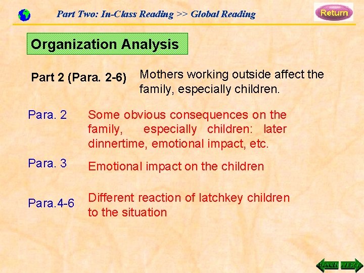 Part Two: In-Class Reading >> Global Reading Organization Analysis Part 2 (Para. 2 -6)