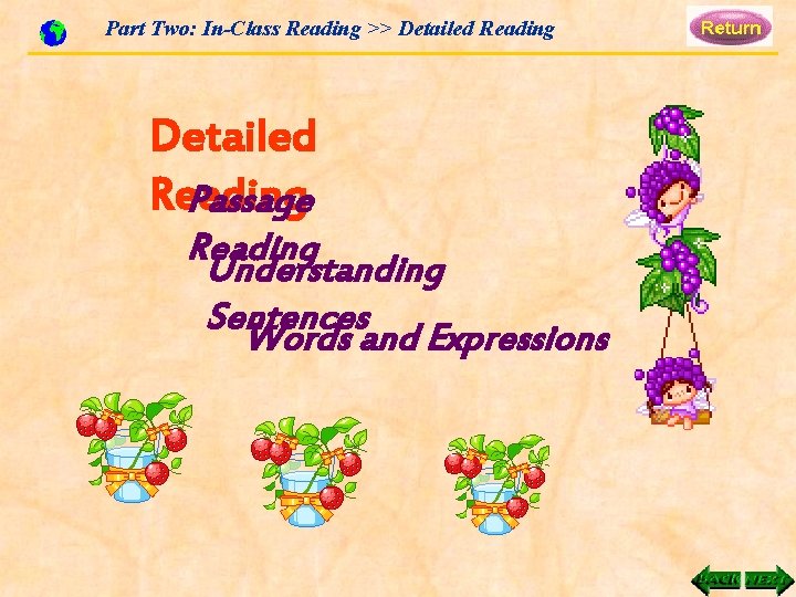 Part Two: In-Class Reading >> Detailed Reading Passage Reading Understanding Sentences Words and Expressions