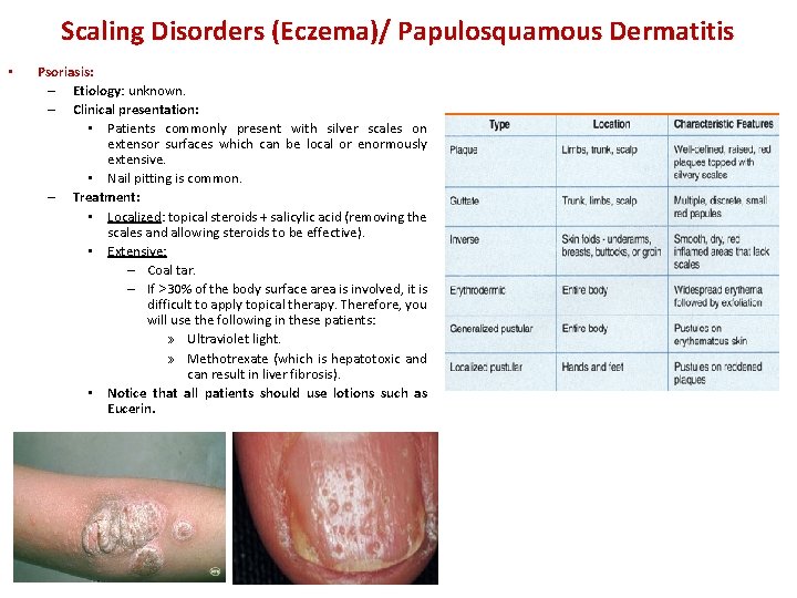 Scaling Disorders (Eczema)/ Papulosquamous Dermatitis • Psoriasis: – Etiology: unknown. – Clinical presentation: •