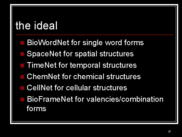 the ideal Bio. Word. Net for single word forms n Space. Net for spatial