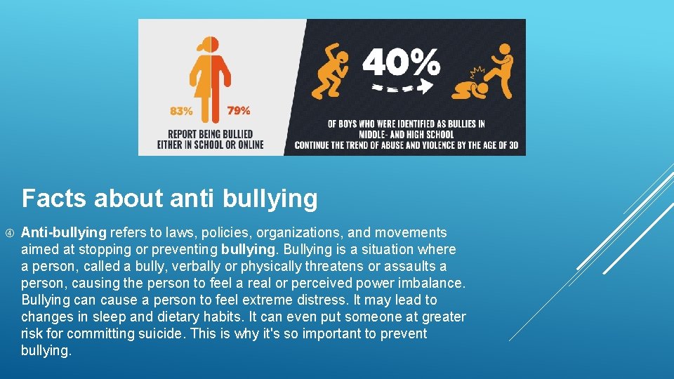 Facts about anti bullying Anti-bullying refers to laws, policies, organizations, and movements aimed at