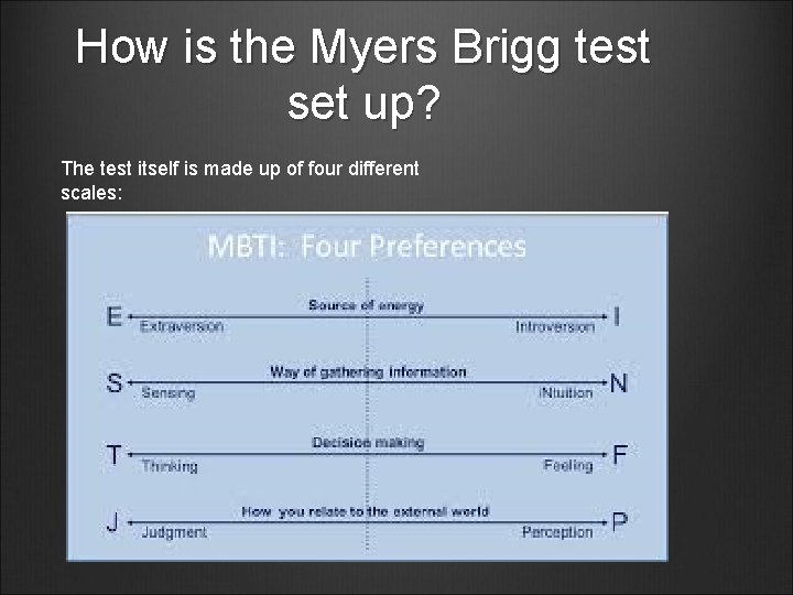 How is the Myers Brigg test set up? The test itself is made up