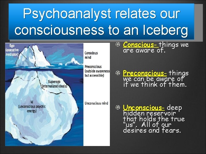 Psychoanalyst relates our consciousness to an Iceberg Conscious- things we are aware of. Preconscious-