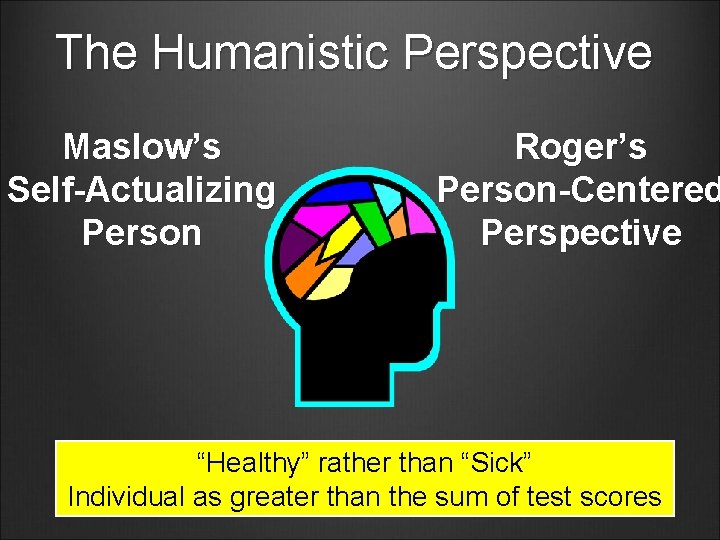 The Humanistic Perspective Maslow’s Self-Actualizing Person Roger’s Person-Centered Perspective “Healthy” rather than “Sick” Individual