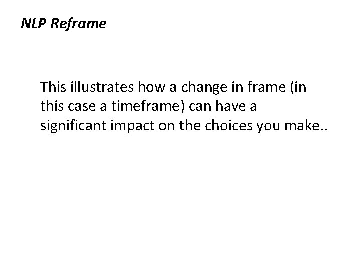 NLP Reframe This illustrates how a change in frame (in this case a timeframe)