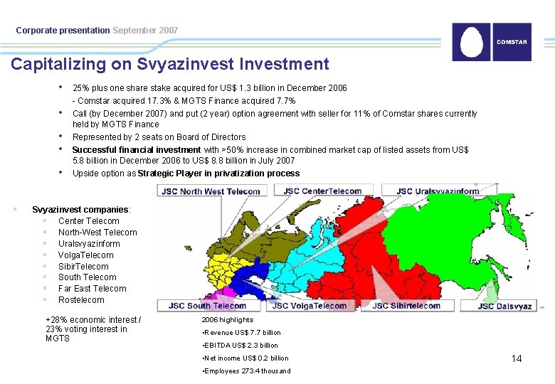 Corporate presentation September 2007 Capitalizing on Svyazinvest Investment • • • § 25% plus