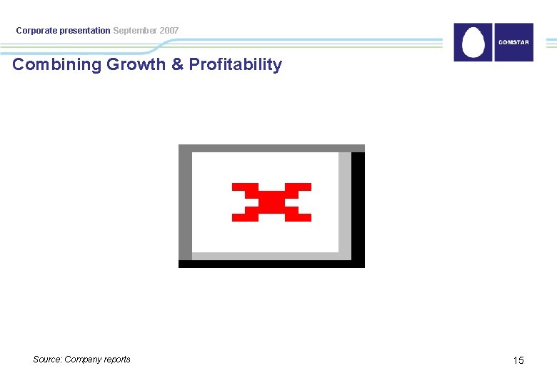 Corporate presentation September 2007 Combining Growth & Profitability Source: Company reports 15 