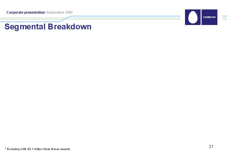 Corporate presentation September 2007 Segmental Breakdown * Excluding US$ 62. 1 million Stock Bonus