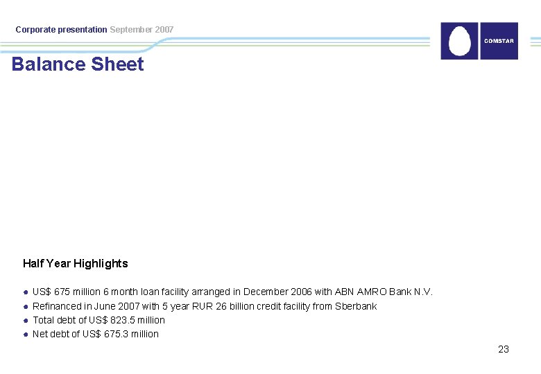 Corporate presentation September 2007 Balance Sheet Half Year Highlights ● ● US$ 675 million