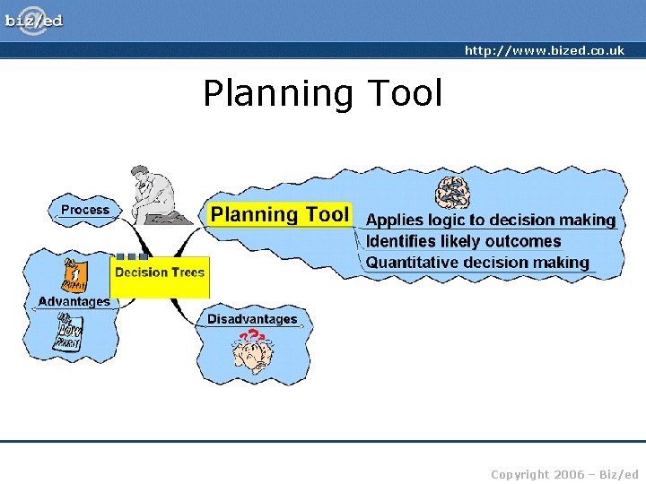 http: //www. bized. co. uk Planning Tool Copyright 2006 – Biz/ed 