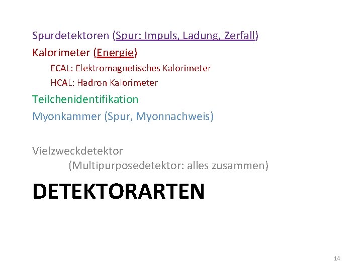 Spurdetektoren (Spur: Impuls, Ladung, Zerfall) Kalorimeter (Energie) ECAL: Elektromagnetisches Kalorimeter HCAL: Hadron Kalorimeter Teilchenidentifikation