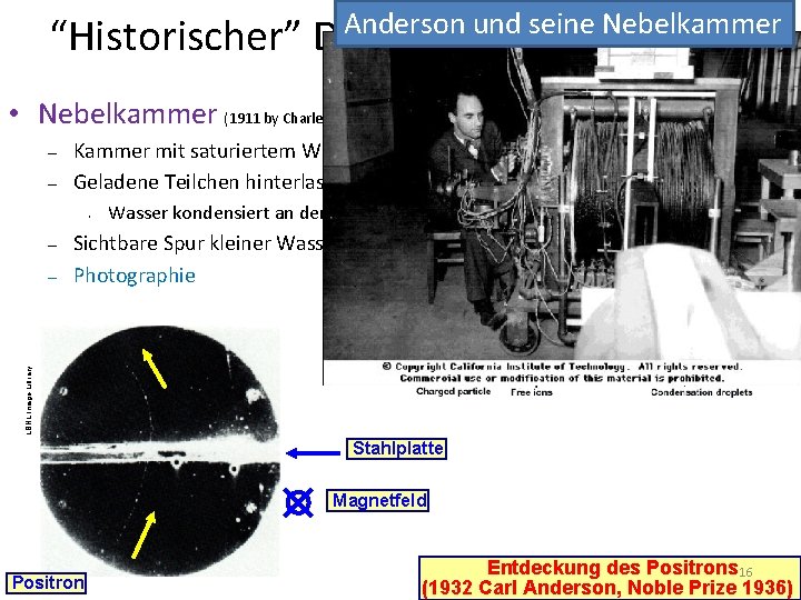 Anderson und seine Nebelkammer “Historischer” Detektor: Nebelkammer – – Kammer mit saturiertem Wasserdampf Geladene