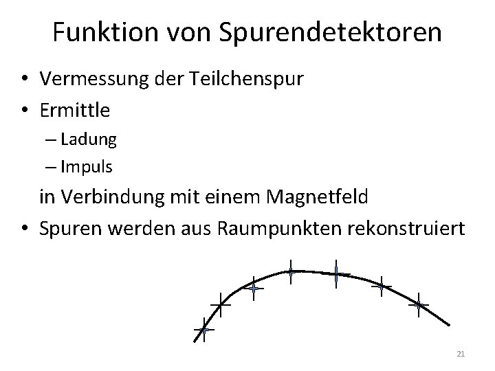 Funktion von Spurendetektoren • Vermessung der Teilchenspur • Ermittle – Ladung – Impuls in