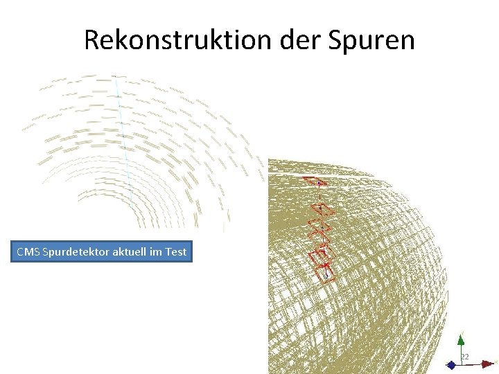 Rekonstruktion der Spuren CMS Spurdetektor aktuell im Test 22 