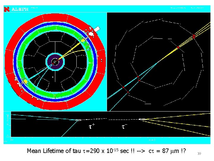 Mean Lifetime of tau t=290 x 10 -15 sec !! --> ct = 87