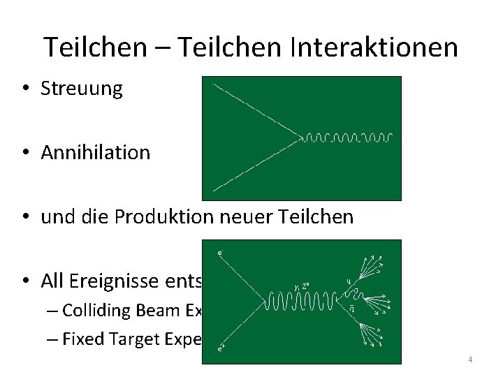 Teilchen – Teilchen Interaktionen • Streuung • Annihilation • und die Produktion neuer Teilchen