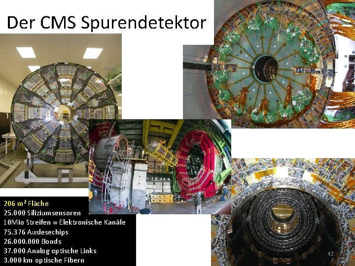 Der CMS Spurendetektor 206 m² Fläche 25. 000 Siliziumsensoren 10 Mio Streifen Elektronische Kanäle
