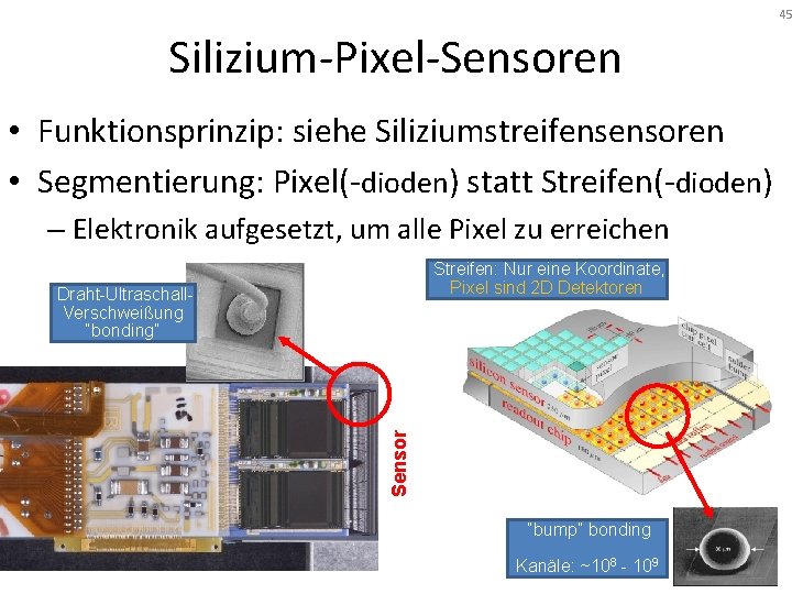 45 Silizium-Pixel-Sensoren • Funktionsprinzip: siehe Siliziumstreifensensoren • Segmentierung: Pixel(-dioden) statt Streifen(-dioden) – Elektronik aufgesetzt,