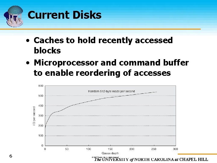 Current Disks • Caches to hold recently accessed blocks • Microprocessor and command buffer