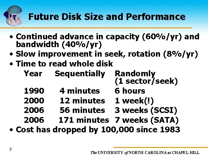 Future Disk Size and Performance • Continued advance in capacity (60%/yr) and bandwidth (40%/yr)