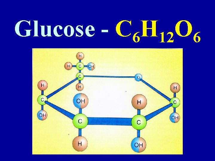 Glucose - C 6 H 12 O 6 
