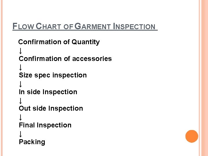 FLOW CHART OF GARMENT INSPECTION Confirmation of Quantity ↓ Confirmation of accessories ↓ Size