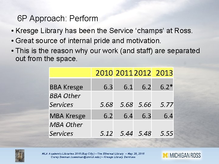 6 P Approach: Perform • Kresge Library has been the Service ‘champs’ at Ross.