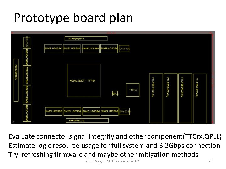 Prototype board plan Evaluate connector signal integrity and other component(TTCrx, QPLL) Estimate logic resource
