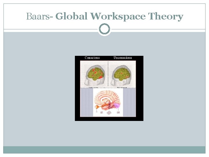 Baars- Global Workspace Theory 