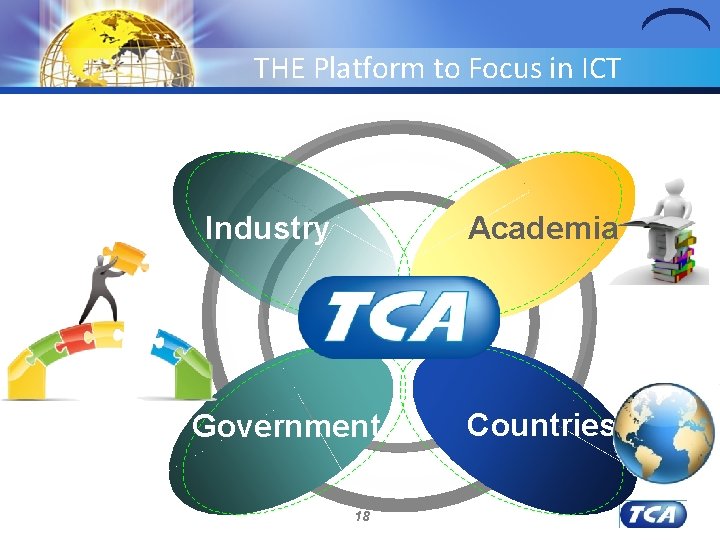 THE Platform to Focus in ICT Industry Academia Government 18 Countries 