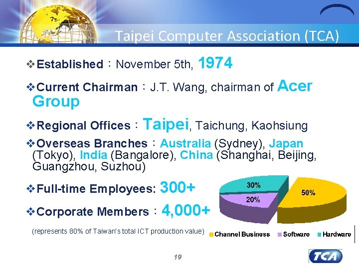 Taipei Computer Association (TCA) v. Established：November 5 th, 1974 v. Current Chairman：J. T. Wang,