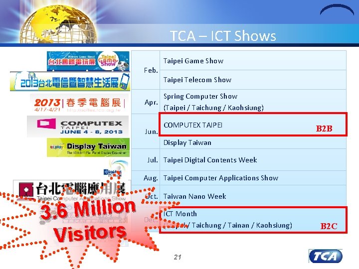 TCA – ICT Shows Feb. Apr. Jun. Taipei Game Show Taipei Telecom Show Spring